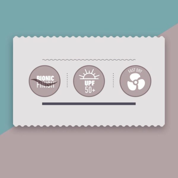 Alternative view of ALEXA Swim Headband - Olive & Sky